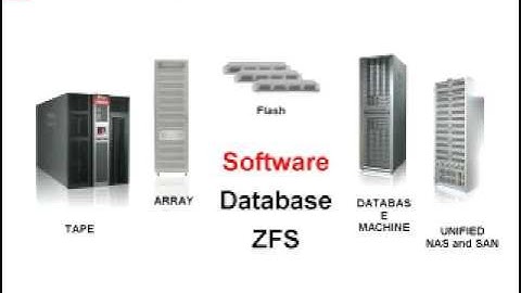 Oracle Openworld 2010 Unified ZFS Storage 7000 part 1 of 2