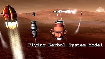 Kerbal Space Program (kOS):  Happy Easter!  Rocket Egg Solar System model