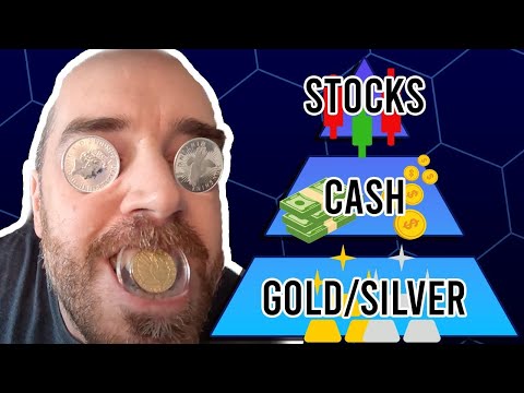 How to (SAFELY) Invest in 2023: Gold, Silver, Cash, Stocks