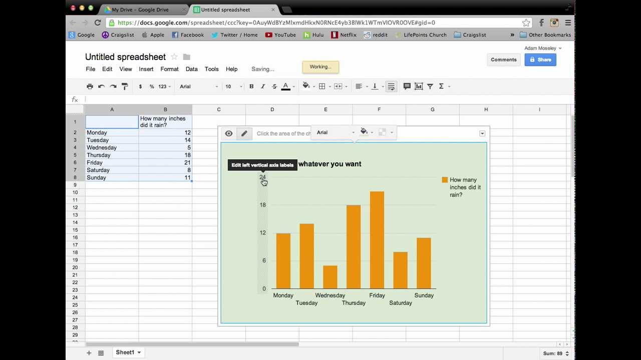 Create A Chart In Google Sheets