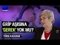 ''Maddi ?karlar olunca bilim biter'' | Trk Kahvesi | Canan Karatay