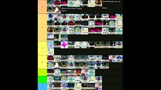 Download Lagu New Tier List | Stand Upright Rebootes MP3 Download Lagu New Tier List | Stand Upright Rebootes MP3