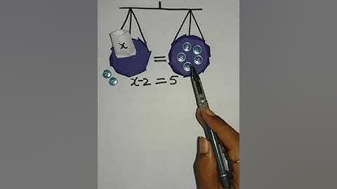 Methods of solving linear equations,Hit &Trial method ,Systematic method and Transposition method