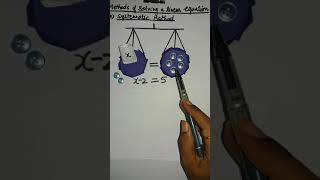 Methods of solving linear equations,Hit &Trial method ,Systematic method and Transposition method