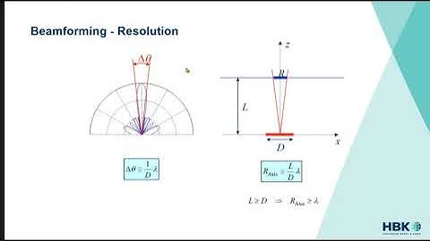 Noise Source Identification Techniques - Tony Frazer (HBK)