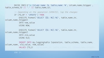 Creating a Dynamic Audit Trigger in PostgreSQL