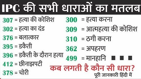 भारतीय दंड संहिता IPC की प्रमुख धाराएं । कौन सी धारा कब लगती है । IPC में कितनी धाराएं हैं लिस्ट