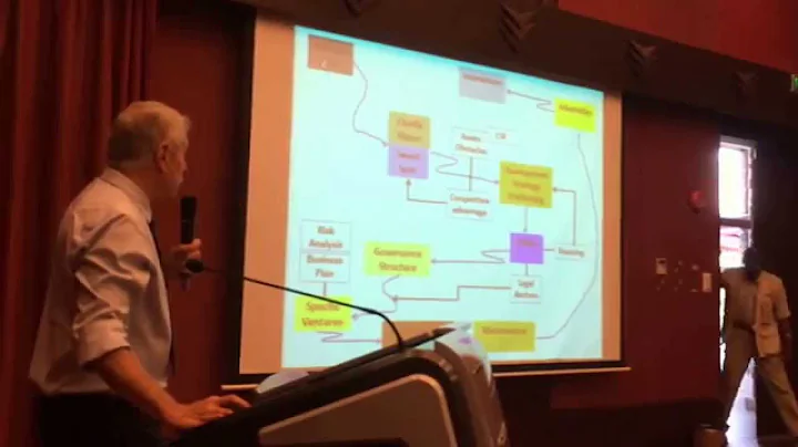 Yoel Siegel Presentation on Roadmap to Development...