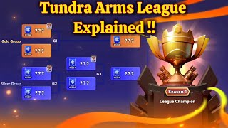 Master the Tundra Arms League: Detailed Mechanics, Upgrades & Ranking Guide | Whiteout Survival