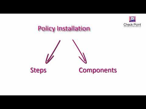 Policy Installation Steps Flow Troubleshooting Part1