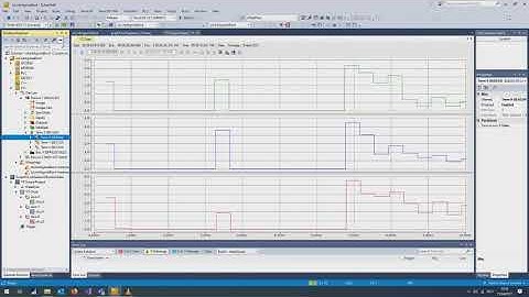 IO-Link Maintenance Condition Monitoring Robot