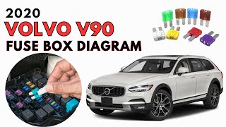 2020 Volvo V90 Fuses, Fuse Box Diagrams & Location User Guide