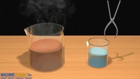 Thermal Equilibrium