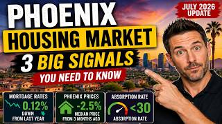Is Now the Right Time to Buy in Phoenix? Complete Market Analysis