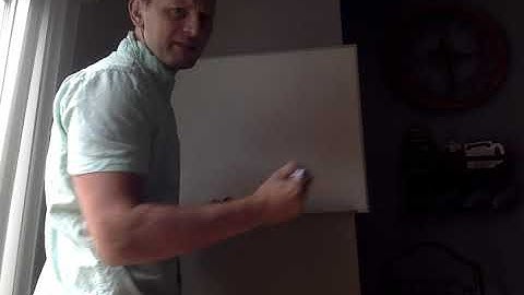 IXL Tutorial Alg I 3