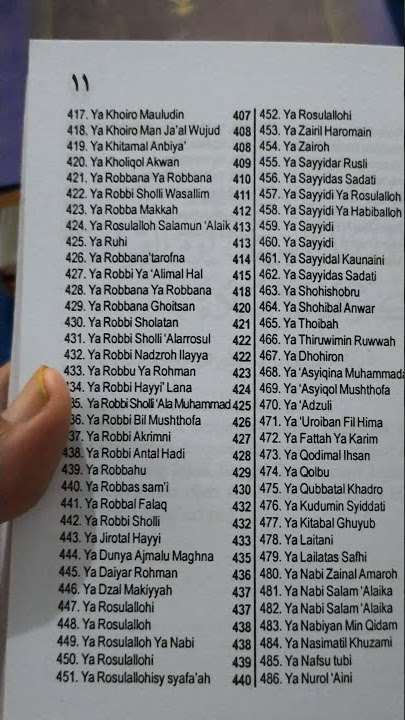 Kumpulan sholawat POPULER