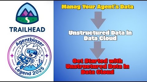 Get Started with Unstructured Data in Data Cloud || Unstructured Data in Data Cloud