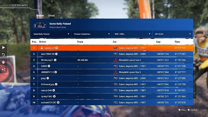 WRC Generations – Finland Shakedown World Record