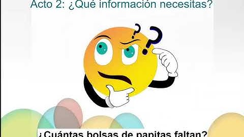 3 Act Task Bag of Chips, Matematicas, Grado 2, Unidad R, Video 3