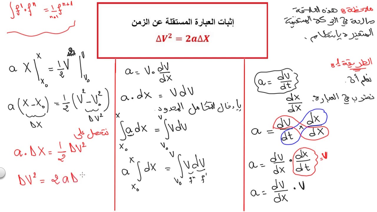 برهنة علاقة محذوفية الزمن (المعادلة المستقلة عن الزمن) BAC