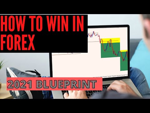 How To Trade Forex AND Win In 2022(WHAT ARE YOU GOING TO DO?)