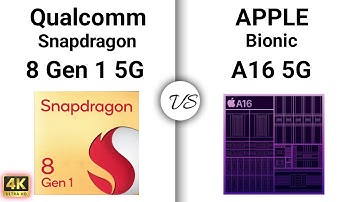 Snapdragon 8 Gen 1 vs Apple A16 Bionic | what