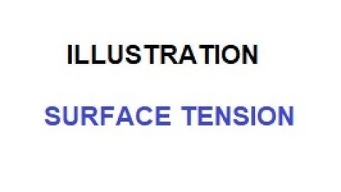Calculate the work done against surface tension in blowing a soap bubble from a radius 10 cm to 20 c