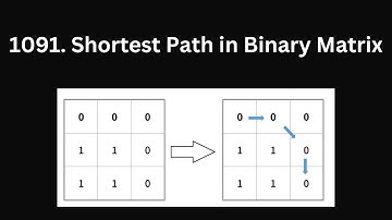 1091. Shortest Path in Binary Matrix | LeetCode Using Python