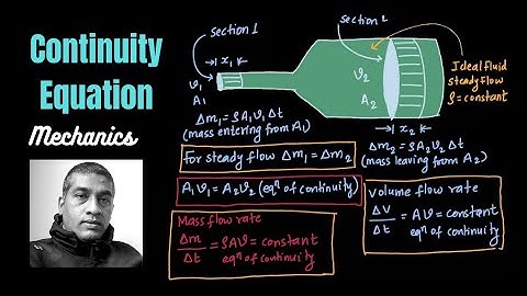 Continuity Equation for Incompressible Fluid | Fluid in Motion | Mechanics