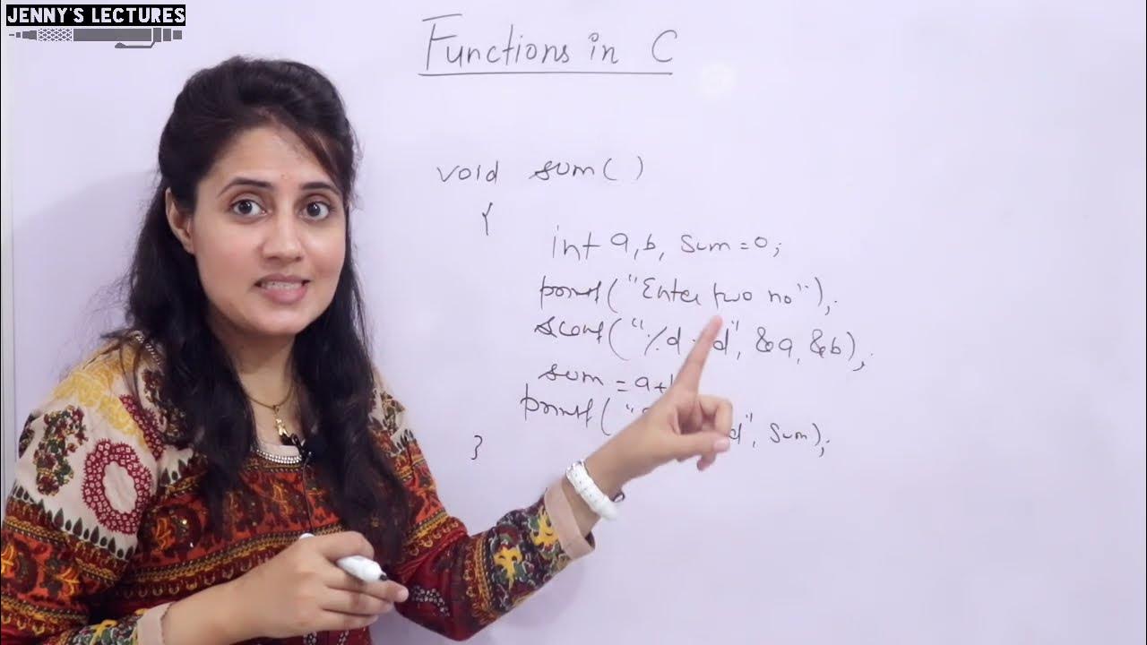 C function declaration. C function declaration