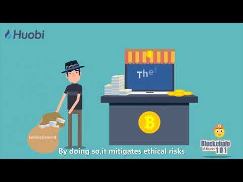 Blockchain 101 Ep 36 - What is a decentralized exchange platform?