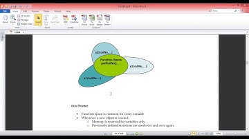 Shallow and Deep copy|Destructor|THIS pointer||Lec 9 CS304 OOP C++| Urdu/Hindi