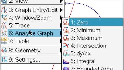 2017 SQA Higher Maths P2 Q3