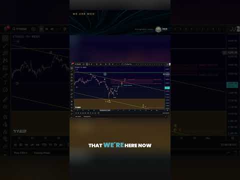 Video preview for This video provides a professional Elliott Wave and technical analysis of Ethereum (ETH), focusing on market structure, major support and resistance zones, and both bullish and bearish possibilities. The goal is to give viewers a clear, educational overview of Ethereum’s current market setup.