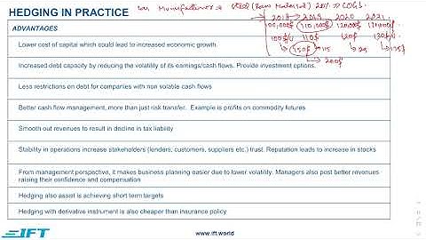 FRM Part 1 Book 1 Chapter 2  – Lecture 3