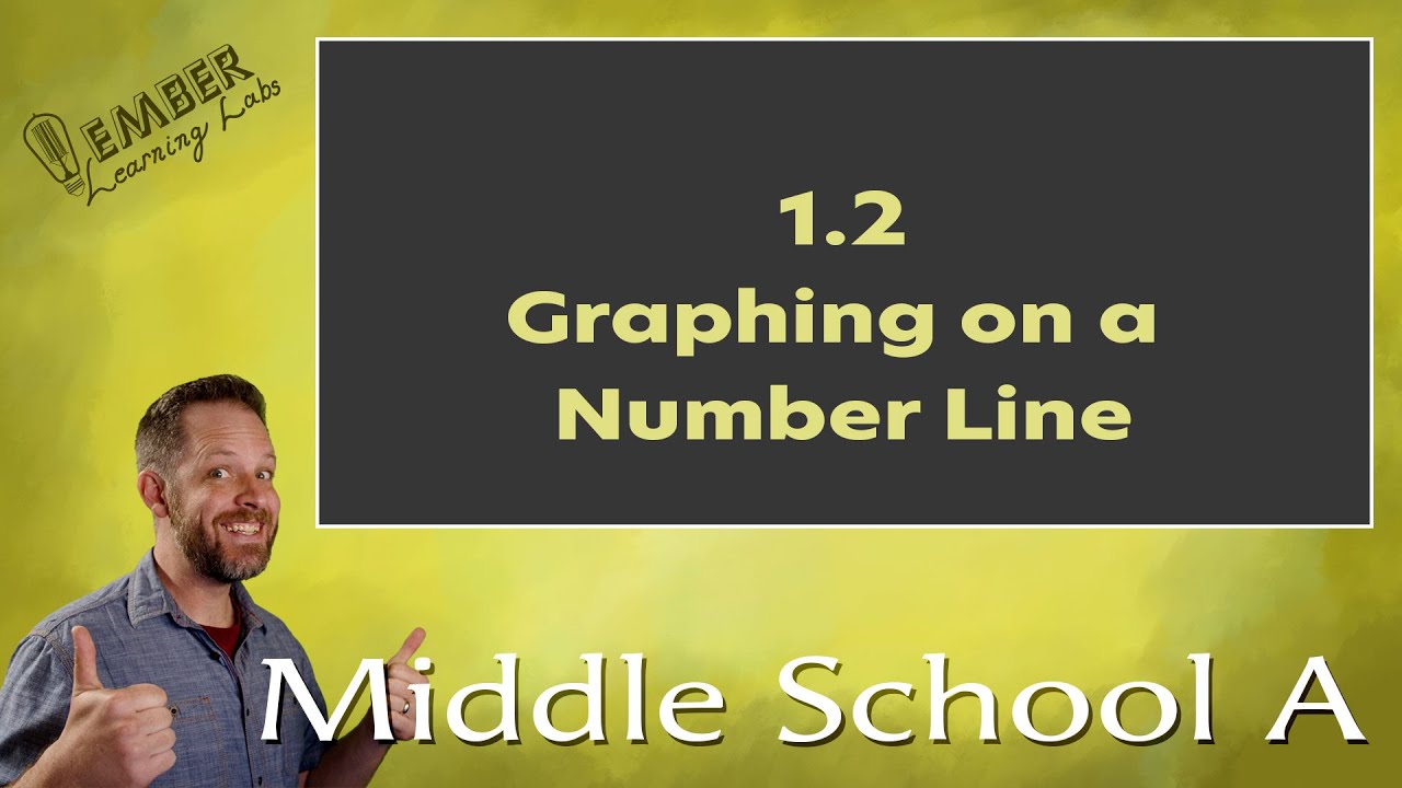 1-2 Graphing on a Number Line | Middle School A | Ember Learning Labs ...