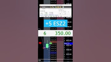 -1,100 LOSS on 9 ESZ2 contracts | #futures #futurestrading #daytrading #finance #scalping #trading