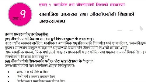 NEB Class 12 Social Ekai/Unit 1 Lesson 1 and 2 Exercise | Class 12 Social Unit 1 lesson 1,2 Notes