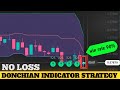 Olymp Trade Donchian Channel Indicator Strategy 🔥 | Binary Options Trading Strategy | Olymp Trade 