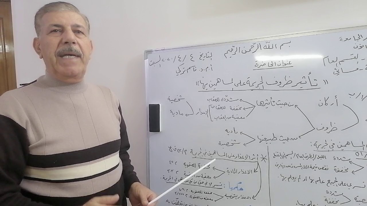 تأثير ظروف الجريمة على المساهمين فيها / المرحلة الثانية