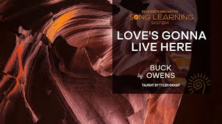 Vídeo de Love's Gonna Live Here