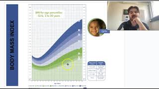 2 1   Diagnostic tools