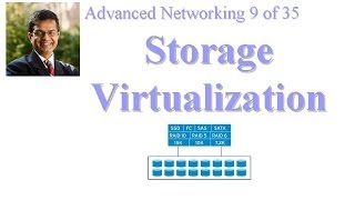 CSE 570-13-06: Storage Virtualization