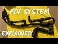 Audi TT Pcv System Walk Through