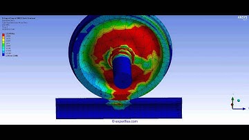 Ansys Workbench Static Structural FEA simulation of a rotating train wheel on a railway trial