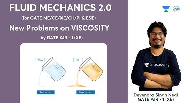 New Problems on VISCOSITY  | Fluid Mechanics 2.0 | GATE & ESE | #NEGIsir | #NEGI10 | #GATEAIR1XE