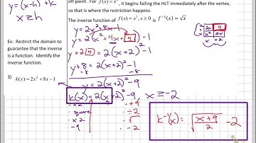 PC 1.6 Inverse Functions