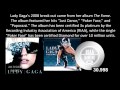 LADY GAGA IN ONE MINUTE (Lady Gaga 101)