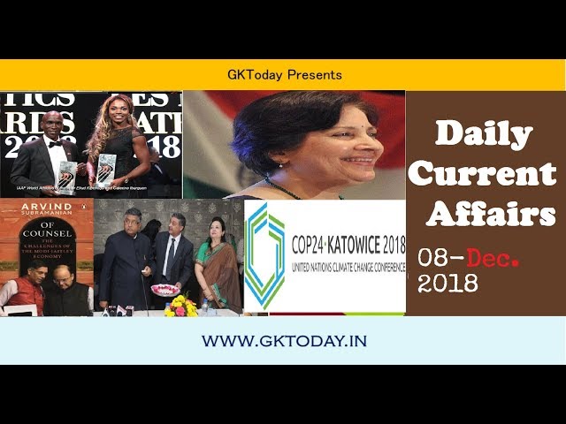 Current Affairs September 2015 (pdf Compilation )