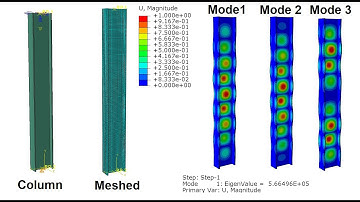ABAQUS Tutorial , Column Buckling Analysis considering Axial force and Moment